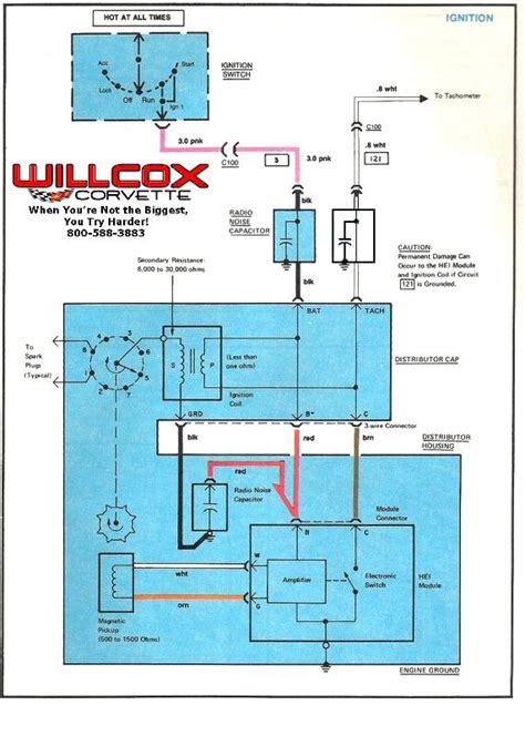 Just wire it like the bottom diagram in the link. 1978 Small Block Chevy Starter Wiring Diagram | schematic ...