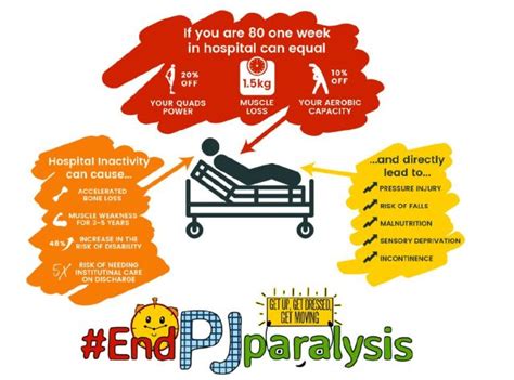 Vip Visit Ahead Of ‘end Pj Paralysis Event Skem News The Top