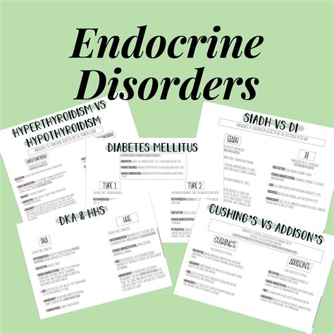 Endocrine Disorder Nursing Notes Nclex Review Etsy