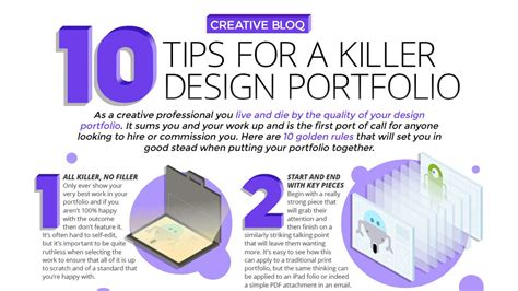 Hone Your Design Portfolio To Perfection With These 10 Tips Creative Bloq