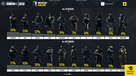 Can We Get Most Picked Stats For The Dlc Operators Rainbow6