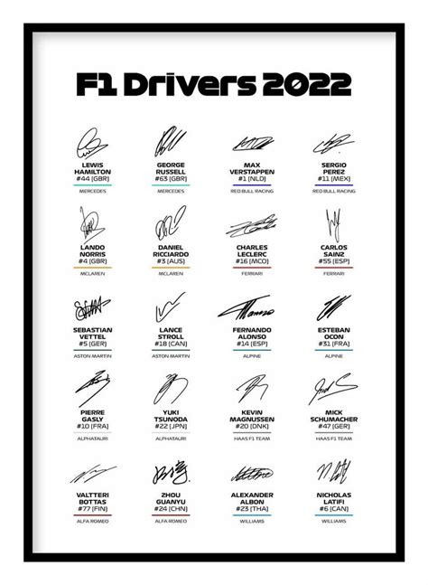 F1 Drivers 2022 Signature Print F1 Drivers Formula 1 Car Formula 1