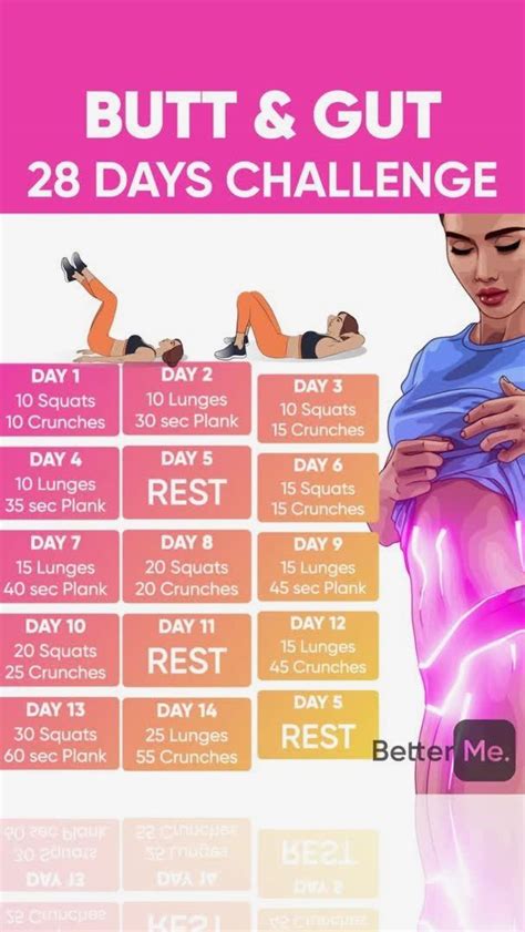 Pin On Fitness Facts And Tips