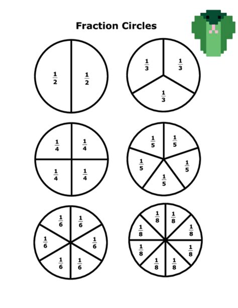Fraction Circles With Numbers Fraction