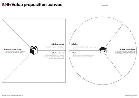 Examples of a value proposition canvas. Value Proposition Canvas - Business Models Inc. Know your ...