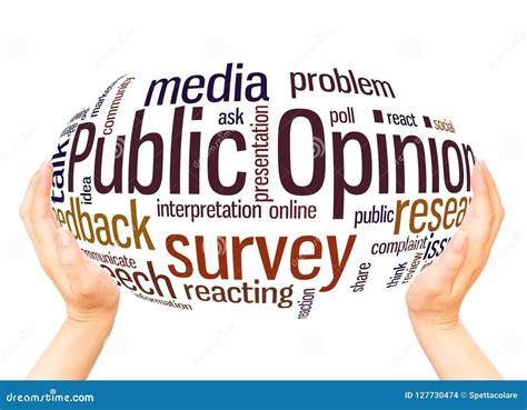 Public Opinion Word Cloud Hand Sphere Concept Stock Photo Image Of
