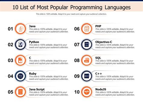 10 List Of Most Popular Programming Languages Presentation Graphics