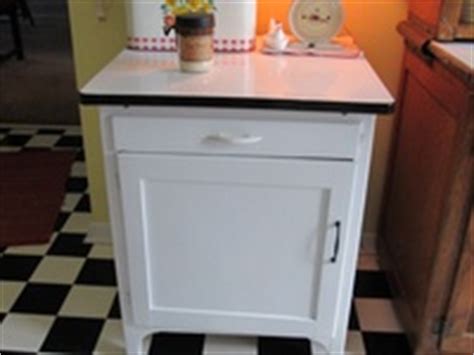 We did not find results for: 20 best images about Enamel Top Cabinet on Pinterest