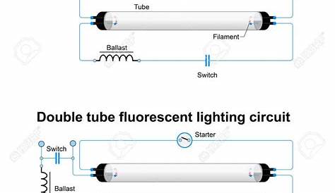 Single And Double Tube Fluorescent Lighting Circuit. Simple Vector