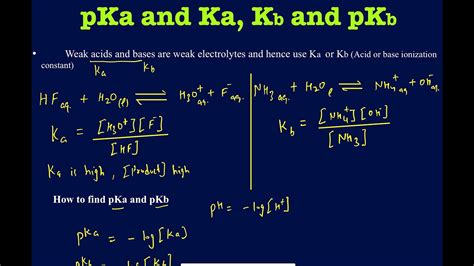 Explanation Of Ka Kb Pka And Pkb And Their Relation Among One Another Youtube