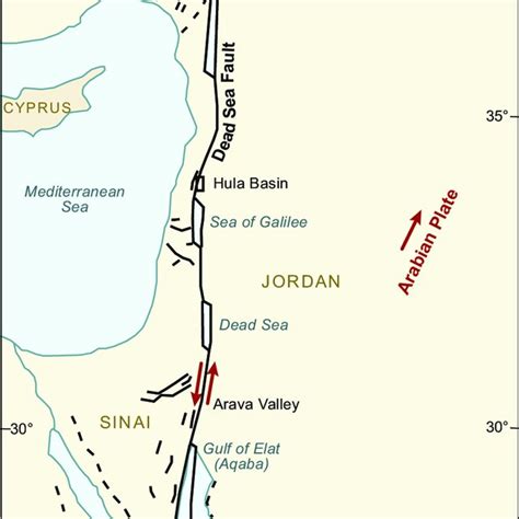Pdf Geology And Evolution Of The Southern Dead Sea Fault With