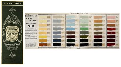 How To Choose An Exterior Paint Color For Your Home James Campbell