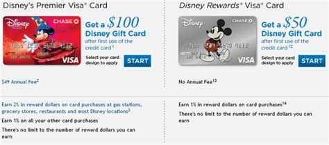 We did not find results for: Disney Premier Visa vs Disney Rewards Visa