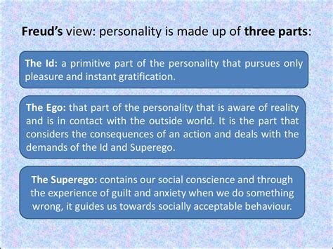 Personality - презентация онлайн