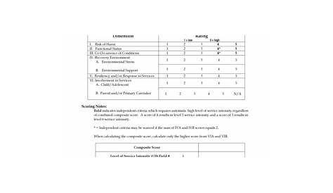 printable locus of control worksheet