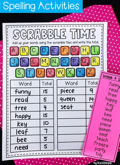 Spelling Activities Word Work For Any List Distance Learning In