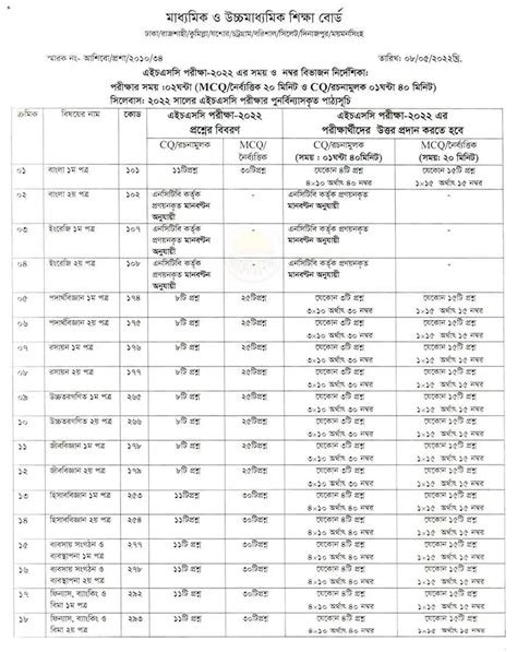 Hsc Exam Routine 2022 Alormela