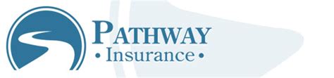 Your home is the largest single investment you will make in your life. Update to Pathway site | Independent insurance, Insurance ...