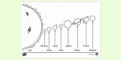 Free Nursery Solar System Diagram Colouring Page Colouring Page
