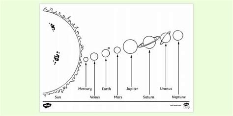 FREE Nursery Solar System Diagram Colouring Page Colouring Page