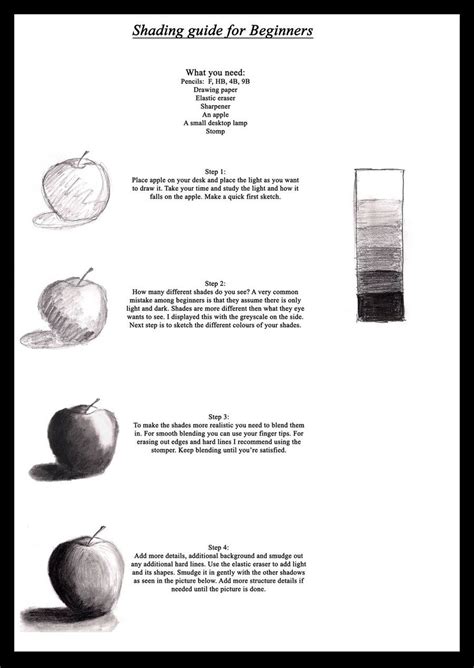 Easy Shading Tutorial Drawing For Beginners Shading Drawing
