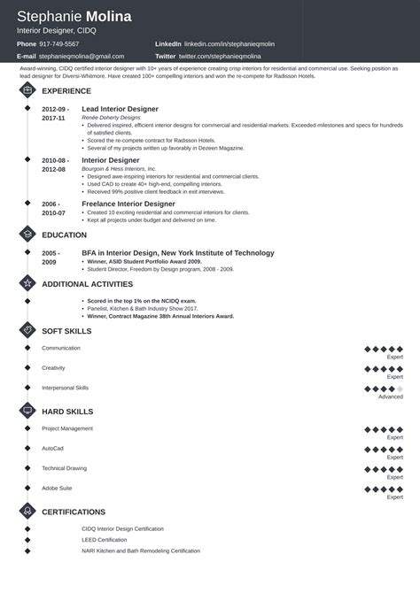 Interior Design Resume Examples Key Skills And Objectives