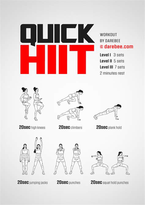 Hiit Workout What Does It Mean Workoutwalls