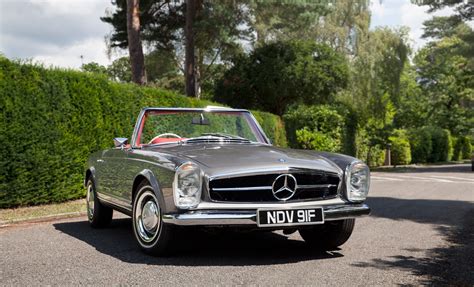 The Best Classic Car Investments You Can Make Mercedes Car Classic