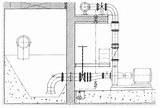 Pictures of Pumping Station Layout Design