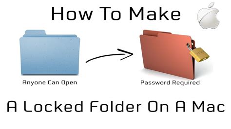 How To Make A Locked Folder On A Mac Mac Folders Disk Image