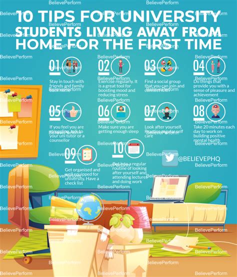 10 Tips For University Students Living Away From Home For The First