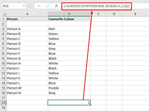 How To Count Unique Values In An Excel Column Using The Countif