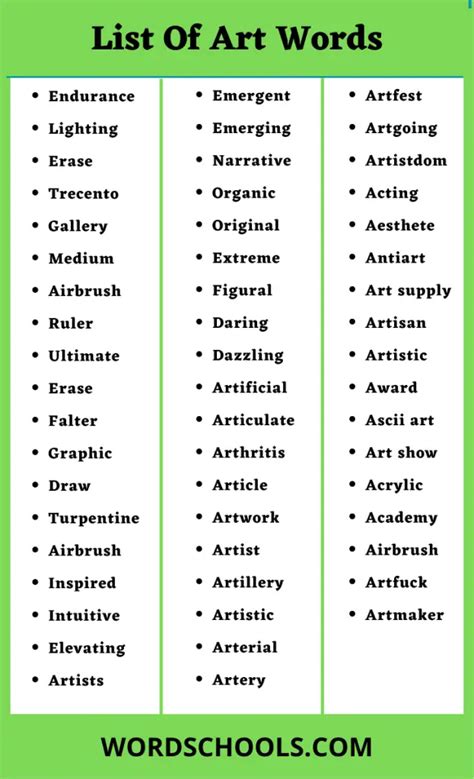 List Of A To Z Art Words Art Vocabulary Word Schools