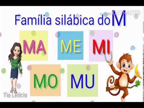 Familia silábica do M MA ME MI MO MU Alfabetização infantil