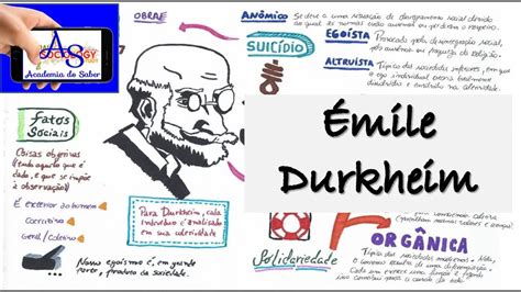 Mapa Mental Sobre Emile Durkheim Ictedu