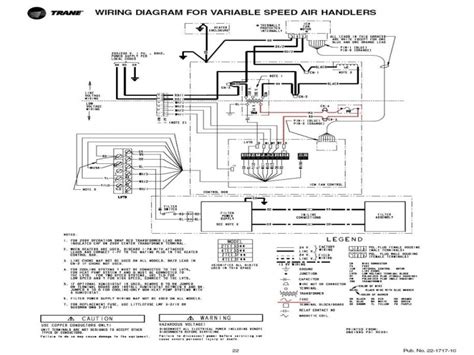 A wiring diagram is a simplified standard photographic representation of an electric circuit. Air Handler Electric Heat Wiring Diagram - Wiring Forums