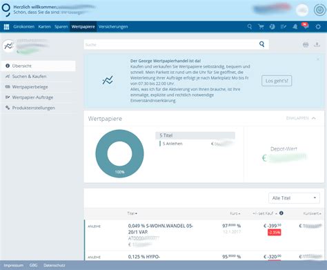 Erste bank group electronic banking standard for multinational businesses entities. George Wertpapierhandel - der Online Broker der Sparkasse ...
