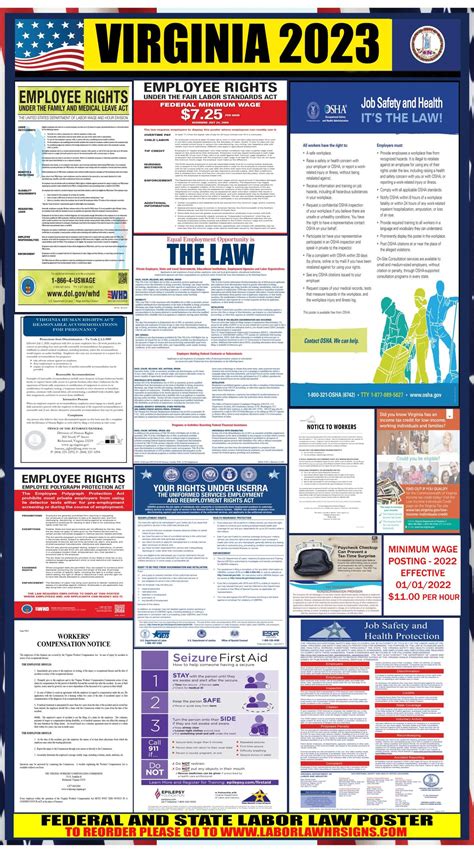 2023 Virginia Labor Law Posters ⭐ State Federal Osha Laborlawhrsigns