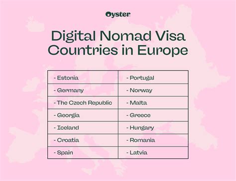which countries offer digital nomad visas oyster®