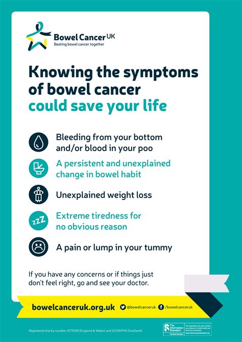 Stomach pain and/or cramping, or painful bowel movements, could also be an early symptom of rectal cancer. Knowing the symptoms of bowel cancer saves lives | Bowel ...