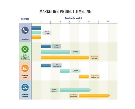 47 Project Timeline Template Free Download Word Excel Pdf Ppt
