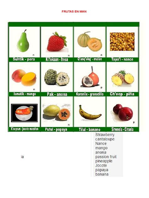 Nombre De Frutas Y Animales En Idioma Mam Vegetales En Mam Y Colores