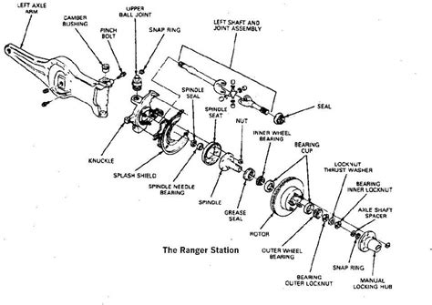 Understanding The Front Axle Diagram Of The 2011 Ford F150