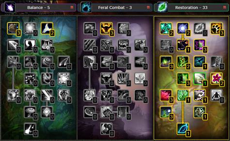 Wow Of Warcraft Talents And Glyphs Pvp Restoration Druid Talent