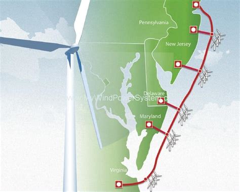 Golden Age Coming For East Coast United States Offshore Wind • Mwps