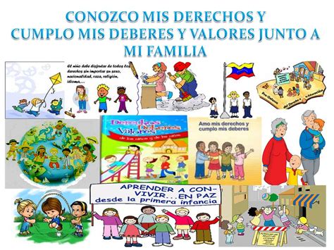 Jaime Jose Piña Arangure Deberes Y Derechos De Los Niños Niñas Y