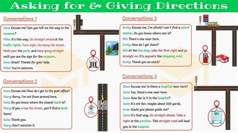 How To Ask For And Give Directions In English 👉 Daily English