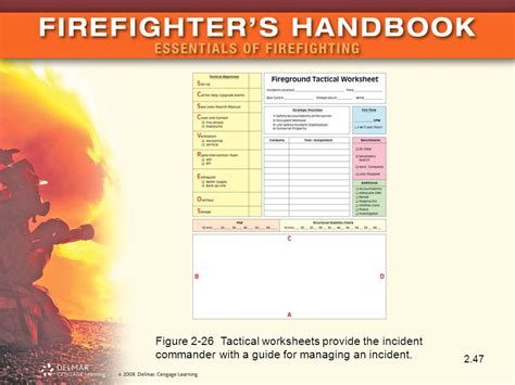 Incident Command Fire Department Tactical Worksheet Disaster