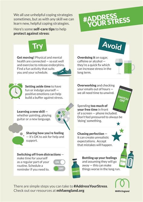 Infographic On Coping With Stress