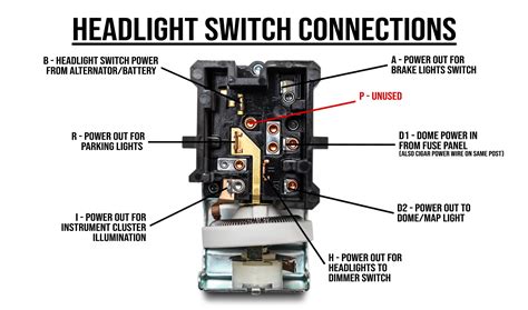Wiring Diagram Painles Headlight Switch Amazon Com Universal